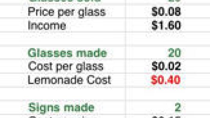 Lemonade Stand App: Screenshot #2