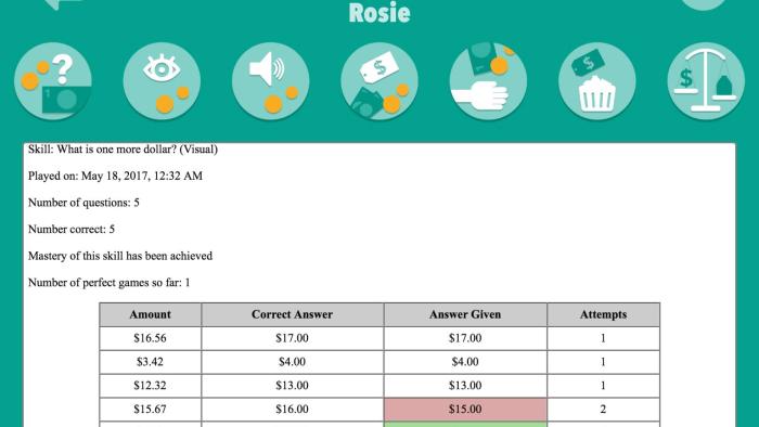 Money Up! - Learn to use the Next Dollar Up method App: Screenshot #4