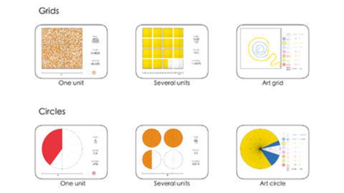 Visual Fractions Decimals and Percentages - Parents' Guide & App Review ...