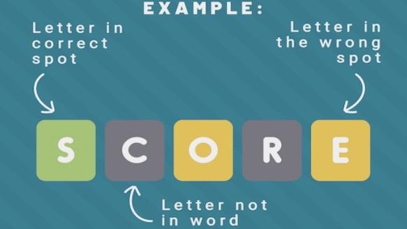 Wordle! - Parents' Guide & App Review | Common Sense Media