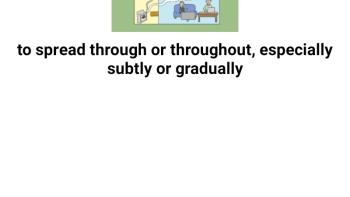 Grade 7 Vocab Audios and Pics App: Screenshot #3