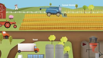 How Are Things Made App: Screenshot #2