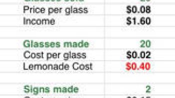 Lemonade Stand App: Screenshot #2