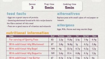 Meal Monsters App: Screenshot 5