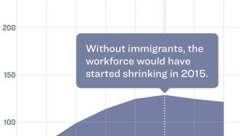 SiftNewsTherapy: Screenshot #3