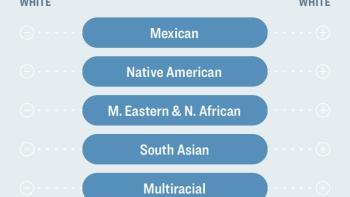 SiftNewsTherapy: Screenshot #4