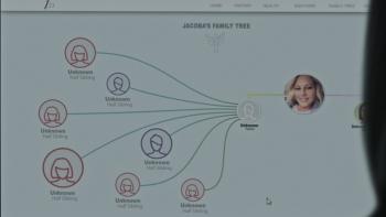 Online partial version of Jacoba Ballard's family tree 