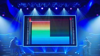 The Noise TV Show: Scene #3